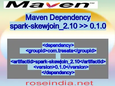 Maven dependency of spark-skewjoin_2.10 version 0.1.0