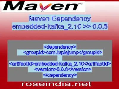 Maven dependency of embedded-kafka_2.10 version 0.0.6
