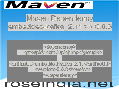 Maven dependency of embedded-kafka_2.11 version 0.0.6
