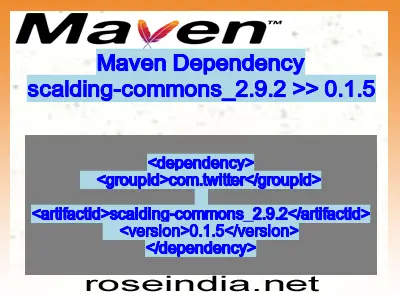 Maven dependency of scalding-commons_2.9.2 version 0.1.5