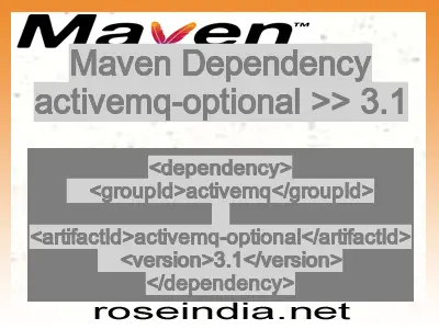 Maven dependency of activemq-optional version 3.1