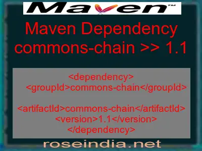 Maven dependency of commons-chain version 1.1