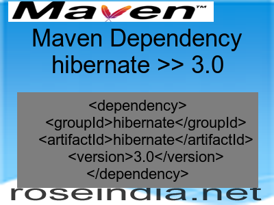 Maven dependency of hibernate version 3.0