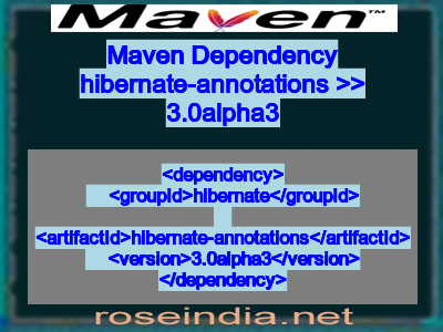 Maven dependency of hibernate-annotations version 3.0alpha3