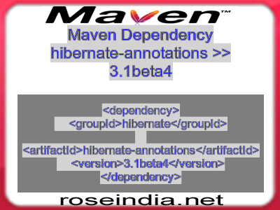 Maven dependency of hibernate-annotations version 3.1beta4