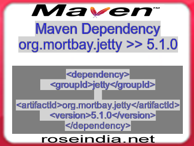 Maven dependency of org.mortbay.jetty version 5.1.0