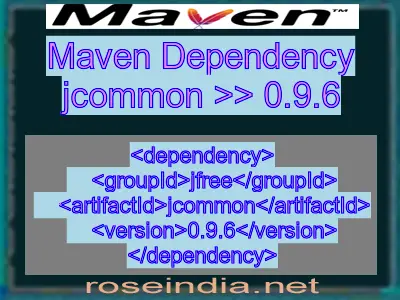 Maven dependency of jcommon version 0.9.6