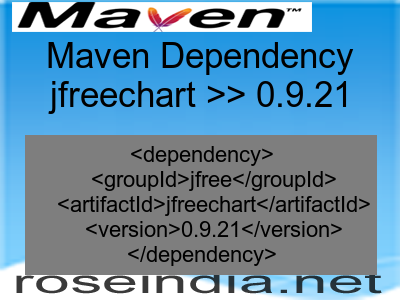 Maven dependency of jfreechart version 0.9.21