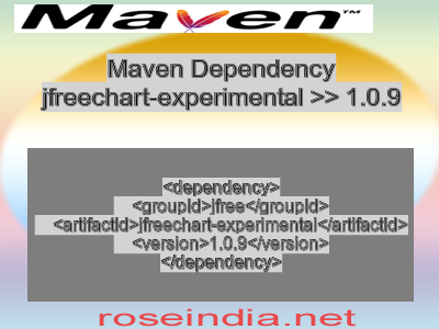 Maven dependency of jfreechart-experimental version 1.0.9