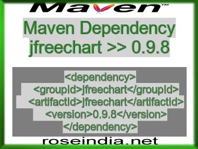 Maven dependency of jfreechart version 0.9.8