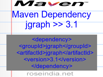 Maven dependency of jgraph version 3.1