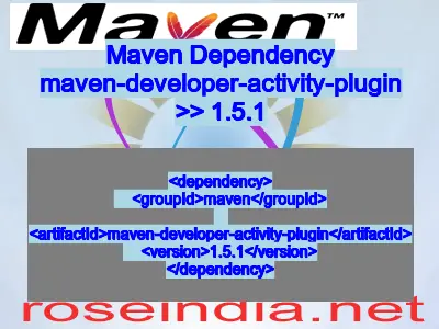 Maven dependency of maven-developer-activity-plugin version 1.5.1
