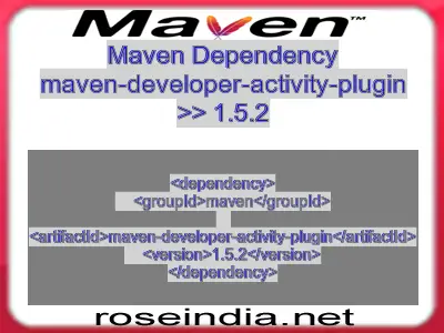 Maven dependency of maven-developer-activity-plugin version 1.5.2