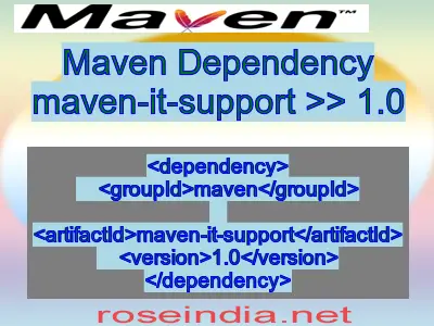 Maven dependency of maven-it-support version 1.0