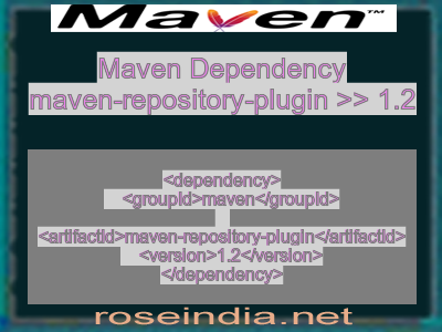 Maven dependency of maven-repository-plugin version 1.2