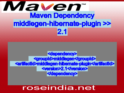 Maven dependency of middlegen-hibernate-plugin version 2.1