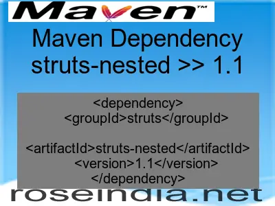 Maven dependency of struts-nested version 1.1
