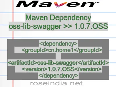 Maven dependency of oss-lib-swagger version 1.0.7.OSS