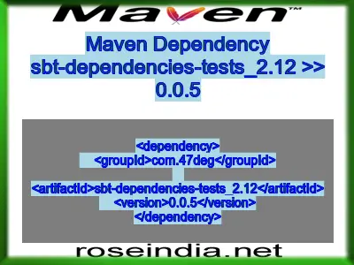Maven dependency of sbt-dependencies-tests_2.12 version 0.0.5