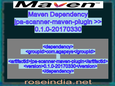 Maven dependency of jpa-scanner-maven-plugin version 0.1.0-20170330
