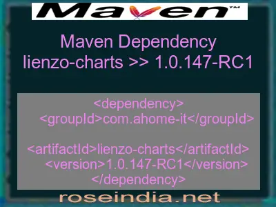 Maven dependency of lienzo-charts version 1.0.147-RC1