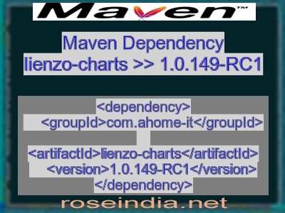 Maven dependency of lienzo-charts version 1.0.149-RC1