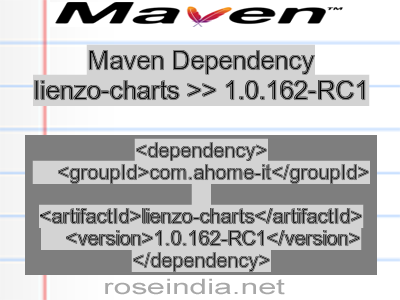 Maven dependency of lienzo-charts version 1.0.162-RC1
