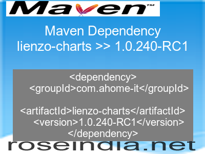 Maven dependency of lienzo-charts version 1.0.240-RC1