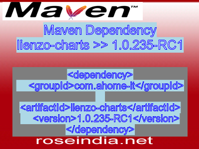 Maven dependency of lienzo-charts version 1.0.235-RC1