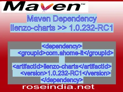 Maven dependency of lienzo-charts version 1.0.232-RC1