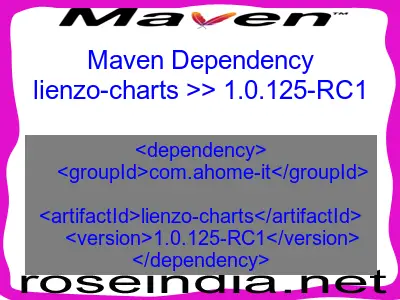 Maven dependency of lienzo-charts version 1.0.125-RC1