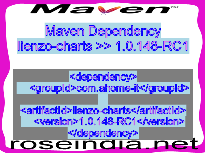 Maven dependency of lienzo-charts version 1.0.148-RC1