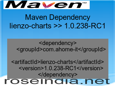Maven dependency of lienzo-charts version 1.0.238-RC1