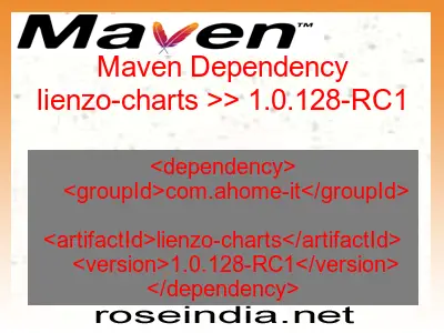 Maven dependency of lienzo-charts version 1.0.128-RC1
