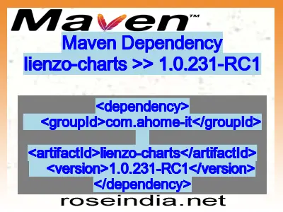 Maven dependency of lienzo-charts version 1.0.231-RC1