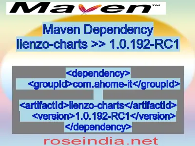 Maven dependency of lienzo-charts version 1.0.192-RC1