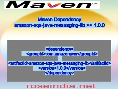Maven dependency of amazon-sqs-java-messaging-lib version 1.0.0
