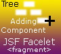 Tutorial