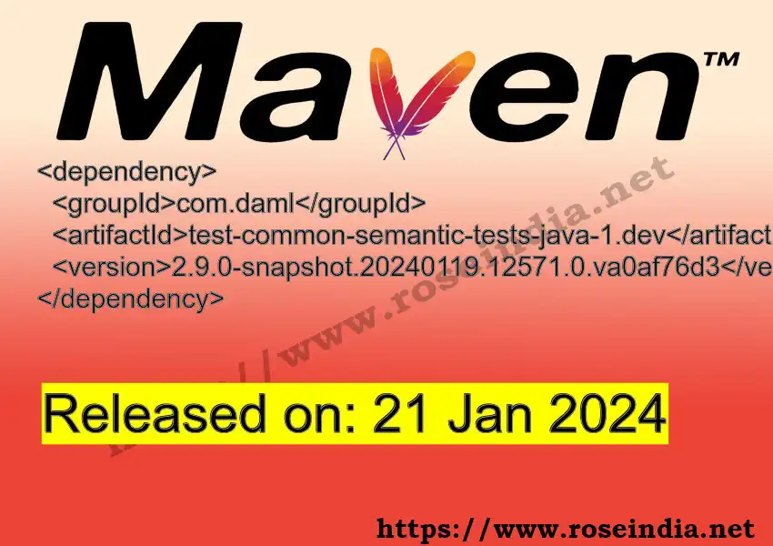 GROUP_ID >> ARTIFACT_ID >> VERSION_ID Maven Repository
