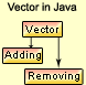 Tutorial