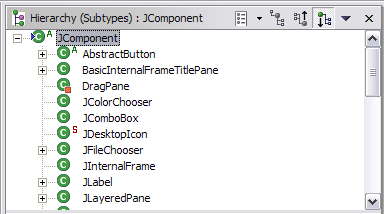 Subtype Hierarchy