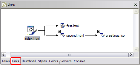 Links view