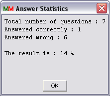 Viewing Statistics