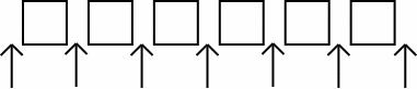Iterator Positions