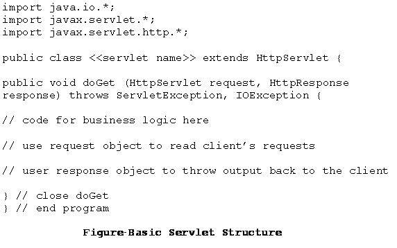 Write a program in java using servlets to invoke the servlet