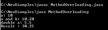 Java method overloading