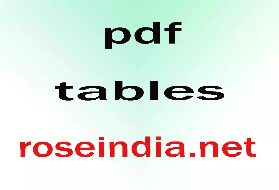pdf tables