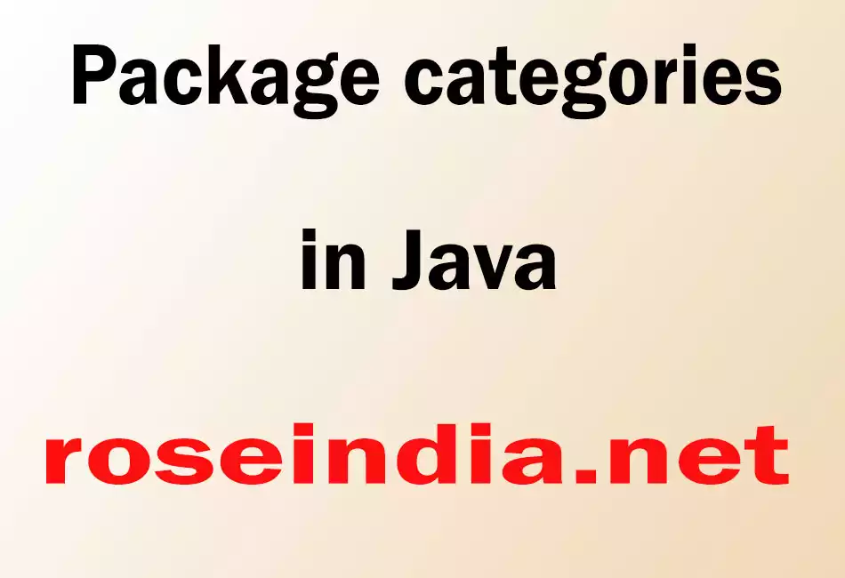 Package categories in Java