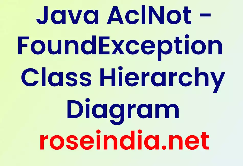 Java AclNotFoundException Class Hierarchy