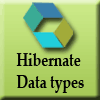 Binary Blob Type Hibernate